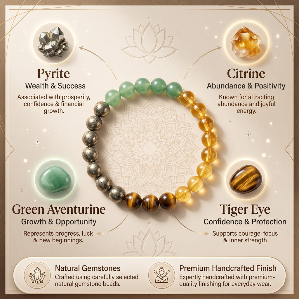 Money Magnet Bracelet 8MM – Crystal Bead Wealth & Prosperity Bracelet for Men & Women